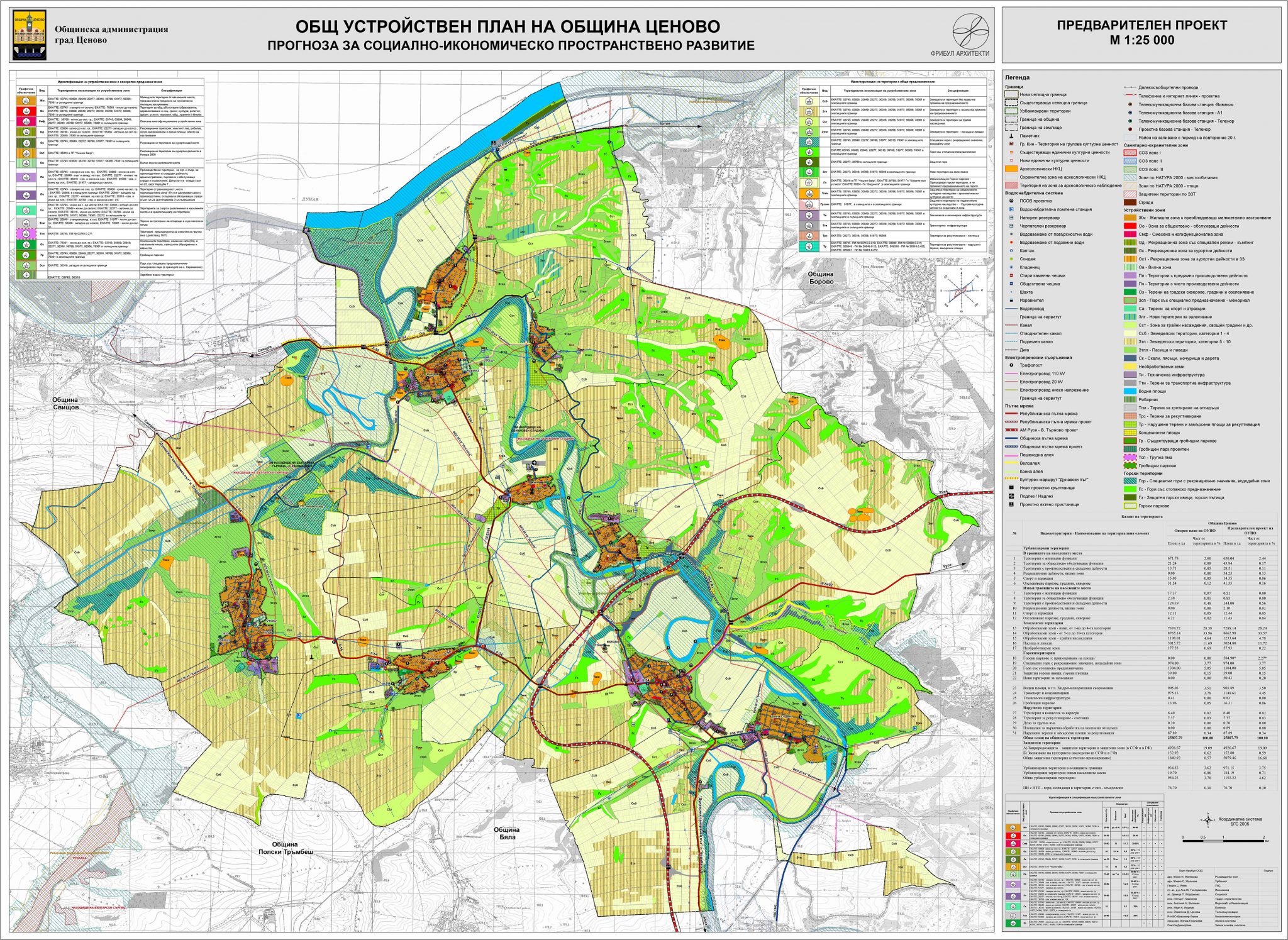Градоустройство, Градска среда, ПУП, ПРЗ, РУП, ОУП, Устройствени схеми